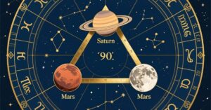 T-Square in Astrology